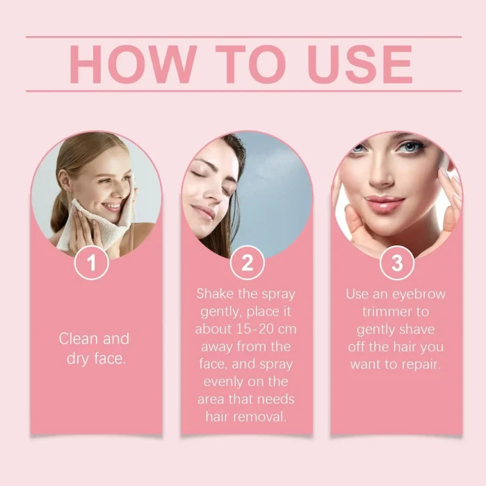 Hair Identifier Spray 114ML